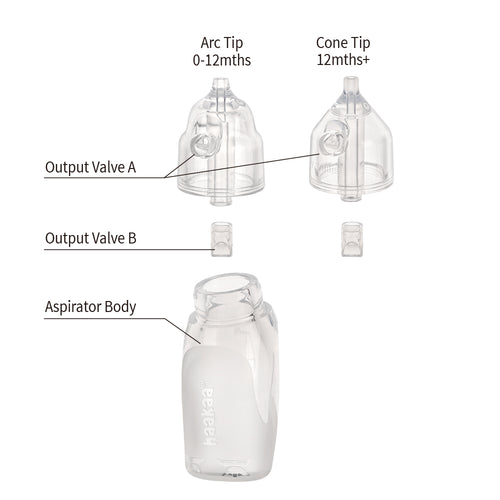 Aspirador nasal Pinguino