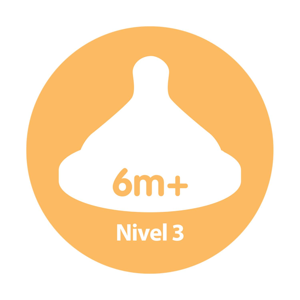 Set 2 tetinas nivel 3 boca ancha Opt+