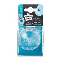 [0043] TT TETINAS ANTICOLICO AVANZADO FLUJO MEDIANO- 2UND